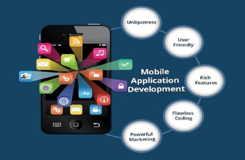 App Development Company in bhart